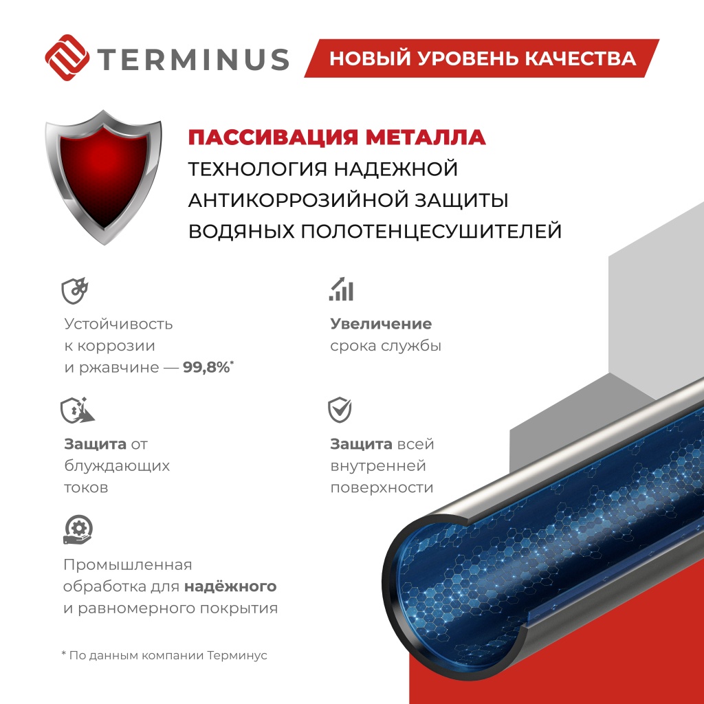 ПАССИВАЦИЯ МЕТАЛЛА - ТЕХНОЛОГИЯ НАДЕЖНОЙ АНТИКОРРОЗИЙНОЙ ЗАЩИТЫ